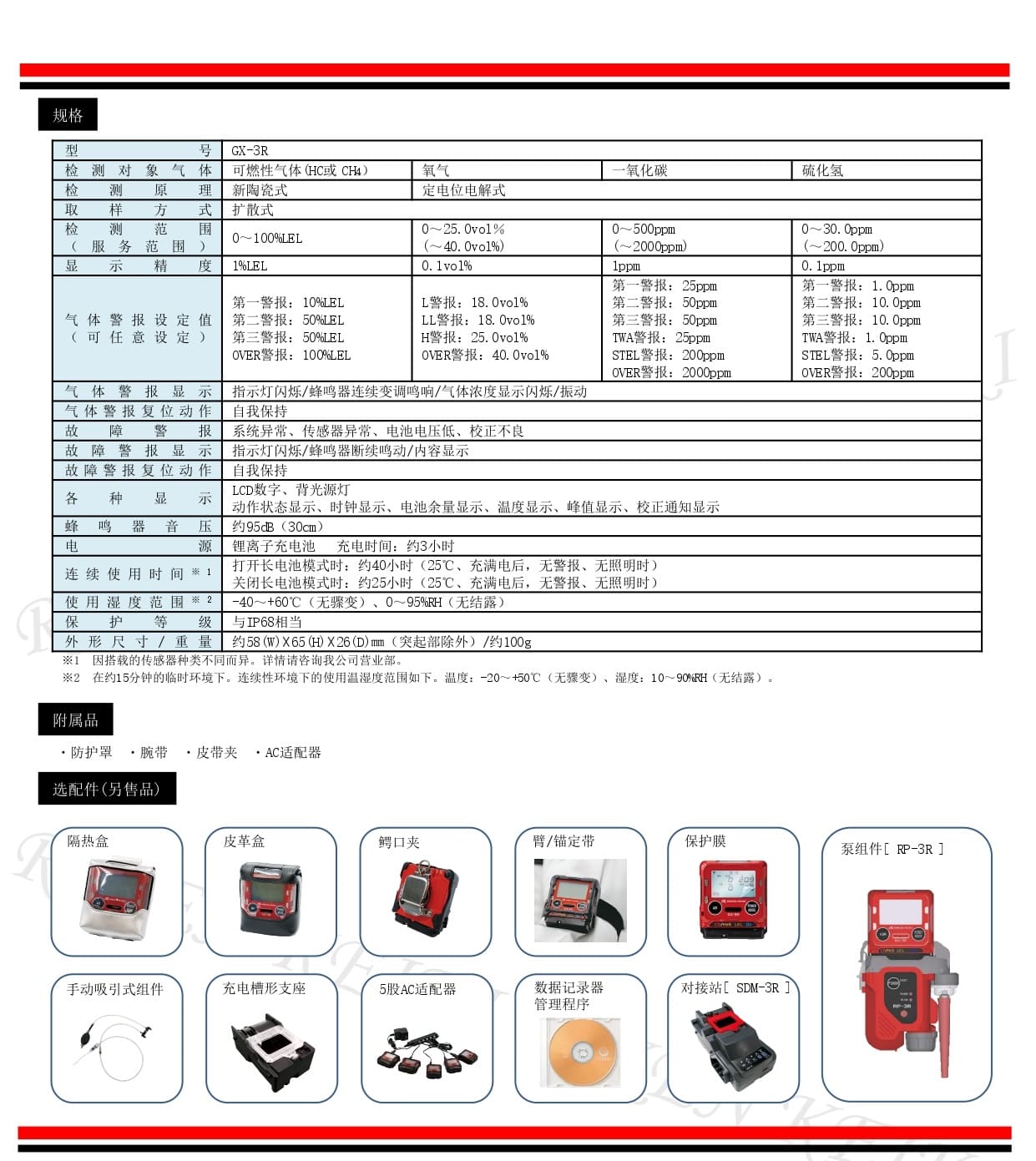 理研（RIKEN KEIKI） GX-3R 便携式四合一气体检测仪